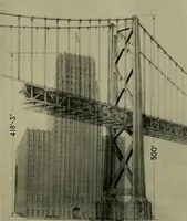 An illustration from Architect and engineer (1905)
