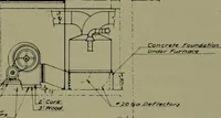 Picture 33 of 289 from Architect and engineer (1905), leaf 56
