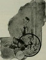 An illustration from The Architect & engineer of California and the Pacific Coast (1905)