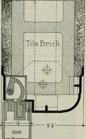 An illustration from The Architect & engineer of California and the Pacific Coast (1905)