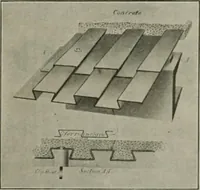 Picture 304 of 309 from The Architect & engineer of California and the Pacific Coast (1905), leaf 470