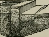 An illustration from The Architect & engineer of California and the Pacific Coast (1905)