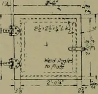 Picture 129 of 279 from Architect and engineer (1905), leaf 201