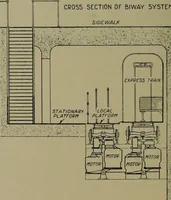 Picture 145 of 279 from Architect and engineer (1905), leaf 229