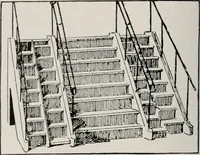 An illustration from Architect and engineer (1905)