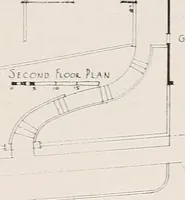 An illustration from Architect and engineer (1905)