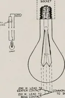 An illustration from Architect and engineer (1905)