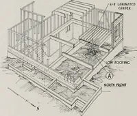 An illustration from Architect and engineer (1905)