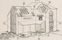 An illustration from Architect and engineer (1905)