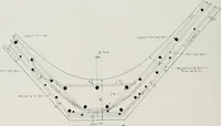 An illustration from Architect and engineer (1905)
