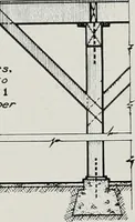 An illustration from Architect and engineer (1905)