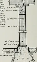 An illustration from Architect and engineer (1905)