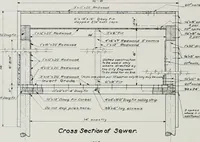 An illustration from Architect and engineer (1905)