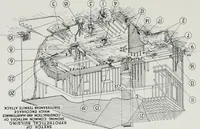 An illustration from Architect and engineer (1905)