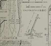 An illustration from Architect and engineer (1905)