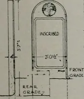 An illustration from Architect and engineer (1905)