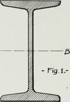 An illustration from The Architect & engineer of California and the Pacific Coast (1905)