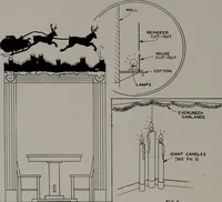 An illustration from Architect and engineer (1905)