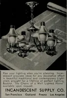 An illustration from Architect and engineer (1905)