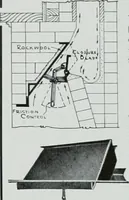 An illustration from Architect and engineer (1905)