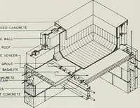 An illustration from Architect and engineer (1905)
