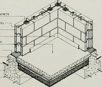 An illustration from Architect and engineer (1905)
