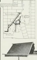 An illustration from Architect and engineer (1905)