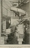 Picture 135 of 416 from The Architect & engineer of California and the Pacific Coast (1905), leaf 165