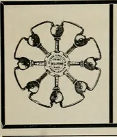 Picture 306 of 416 from The Architect & engineer of California and the Pacific Coast (1905), leaf 394