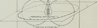 Picture 382 of 416 from The Architect & engineer of California and the Pacific Coast (1905), leaf 479