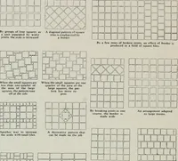 Picture 79 of 416 from The Architect & engineer of California and the Pacific Coast (1905), leaf 77