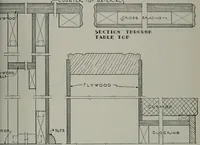 An illustration from Architect and engineer (1905)
