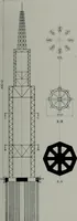 An illustration from Architect and engineer (1905)