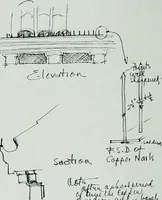 Picture 233 of 434 from Architect and engineer (1905), leaf 251