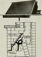 An illustration from Architect and engineer (1905)