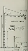 Picture 57 of 406 from Architect and engineer (1905), leaf 57
