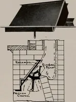 An illustration from Architect and engineer (1905)