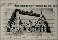 Picture 234 of 440 from Architect and engineer (1905), leaf 207