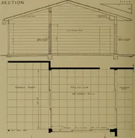 An illustration from Architect and engineer (1905)
