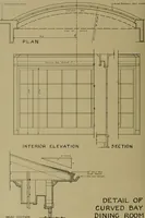 An illustration from Architect and engineer (1905)