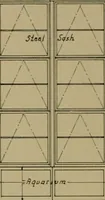 Picture 415 of 440 from Architect and engineer (1905), leaf 391