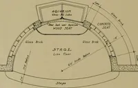 Picture 416 of 440 from Architect and engineer (1905), leaf 391