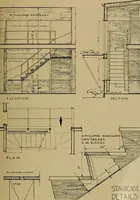An illustration from Architect and engineer (1905)