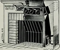 An illustration from Architect and engineer (1905)