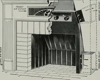An illustration from Architect and engineer (1905)