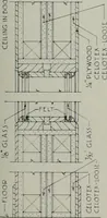 Picture 362 of 464 from Architect and engineer (1905), leaf 352