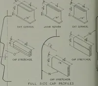 Picture 48 of 526 from Architect and engineer (1905), leaf 41