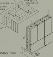 An illustration from Architect and engineer (1905)