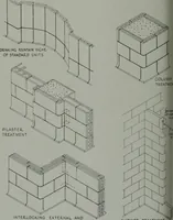 An illustration from Architect and engineer (1905)