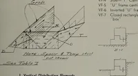 Picture 184 of 334 from Architect and engineer (1905), leaf 208
